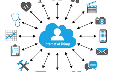 What is the big deal with IoT?